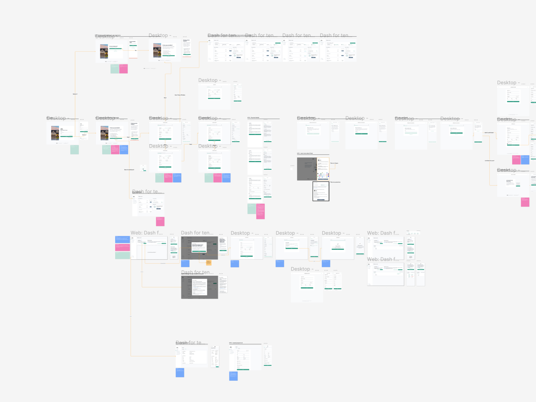 Azibo — screen 4