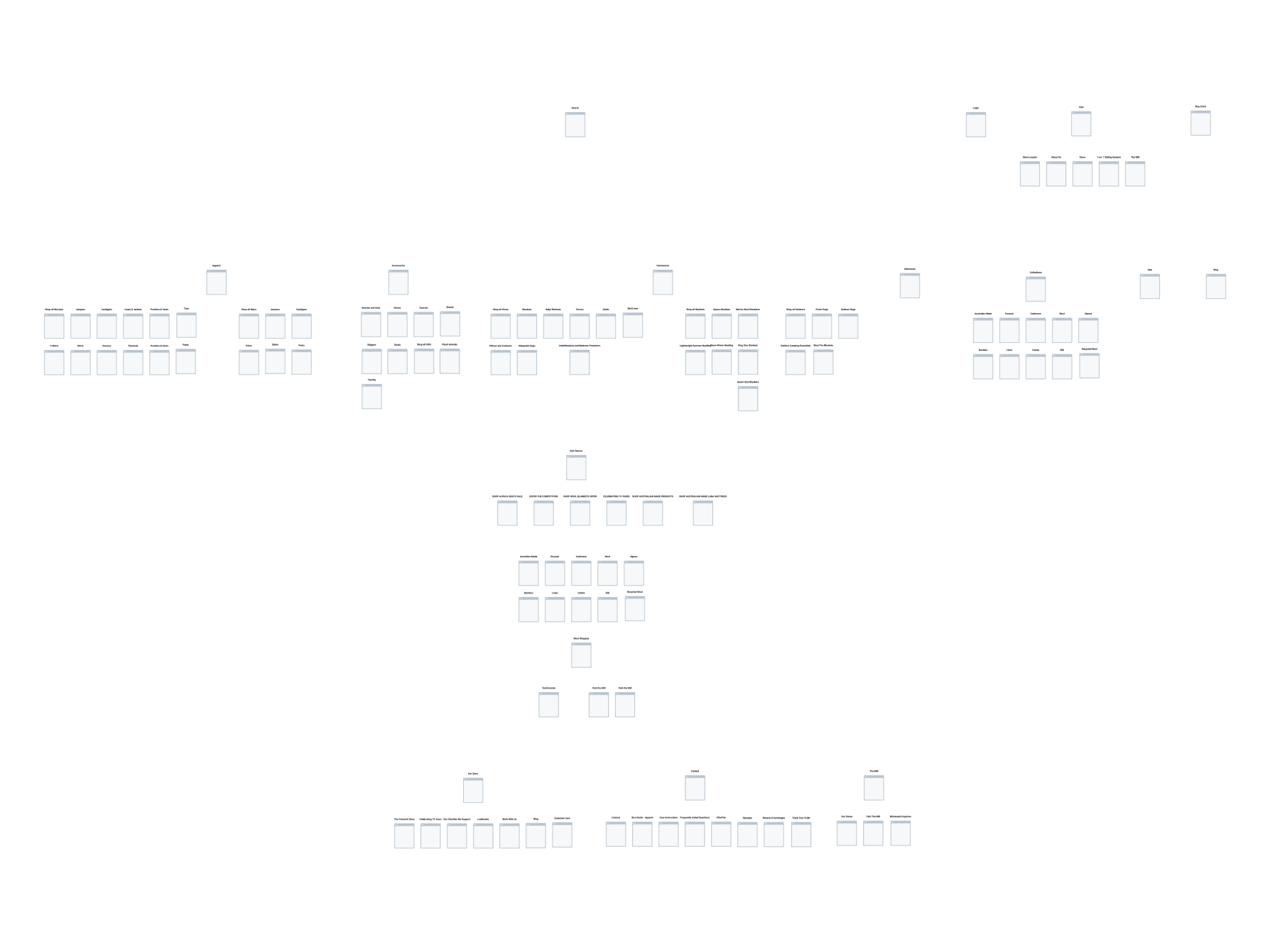 Creswick Wool — Site & Brand Re-Design