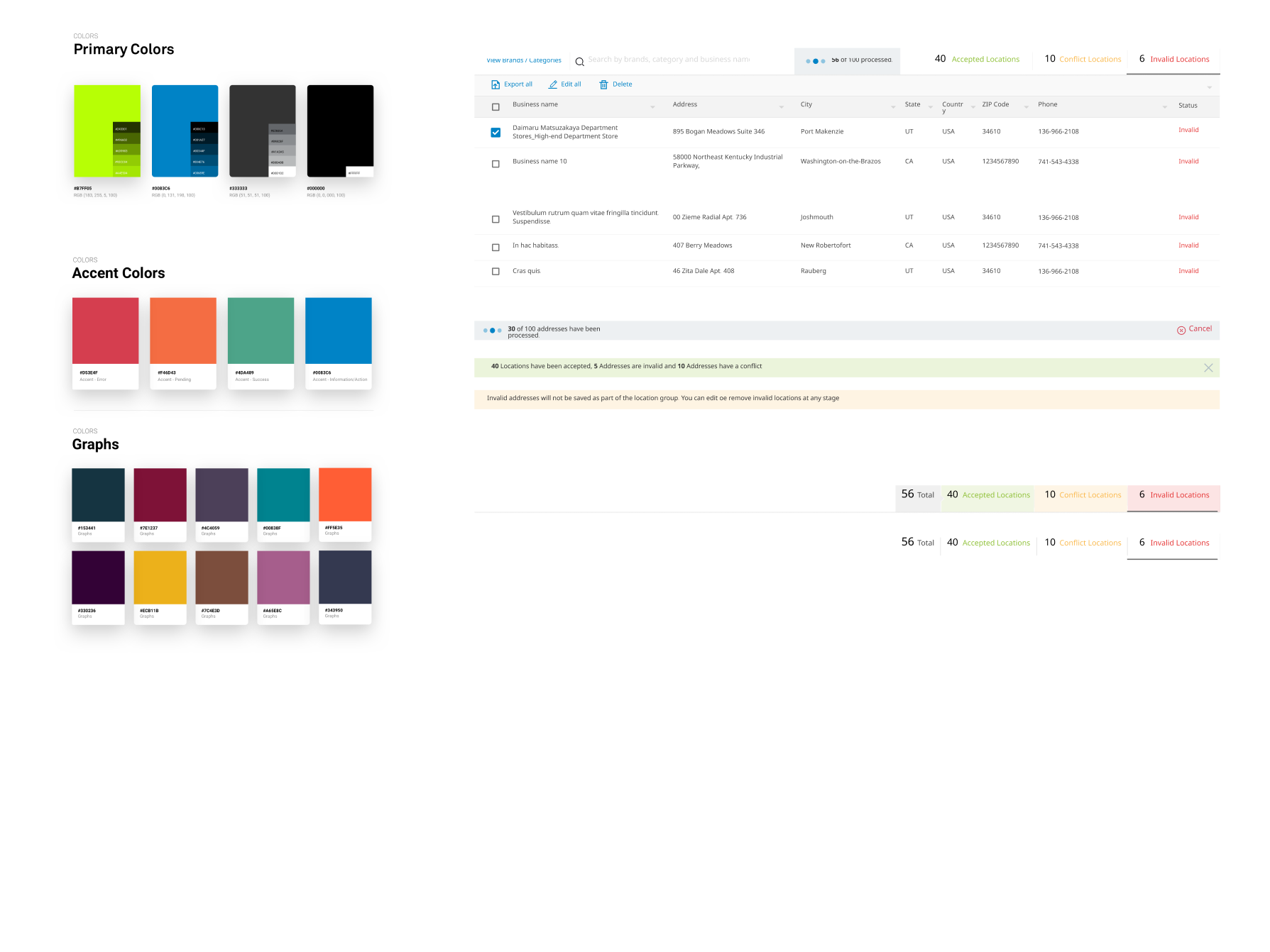 Groundtruth — Campaign Dashboard