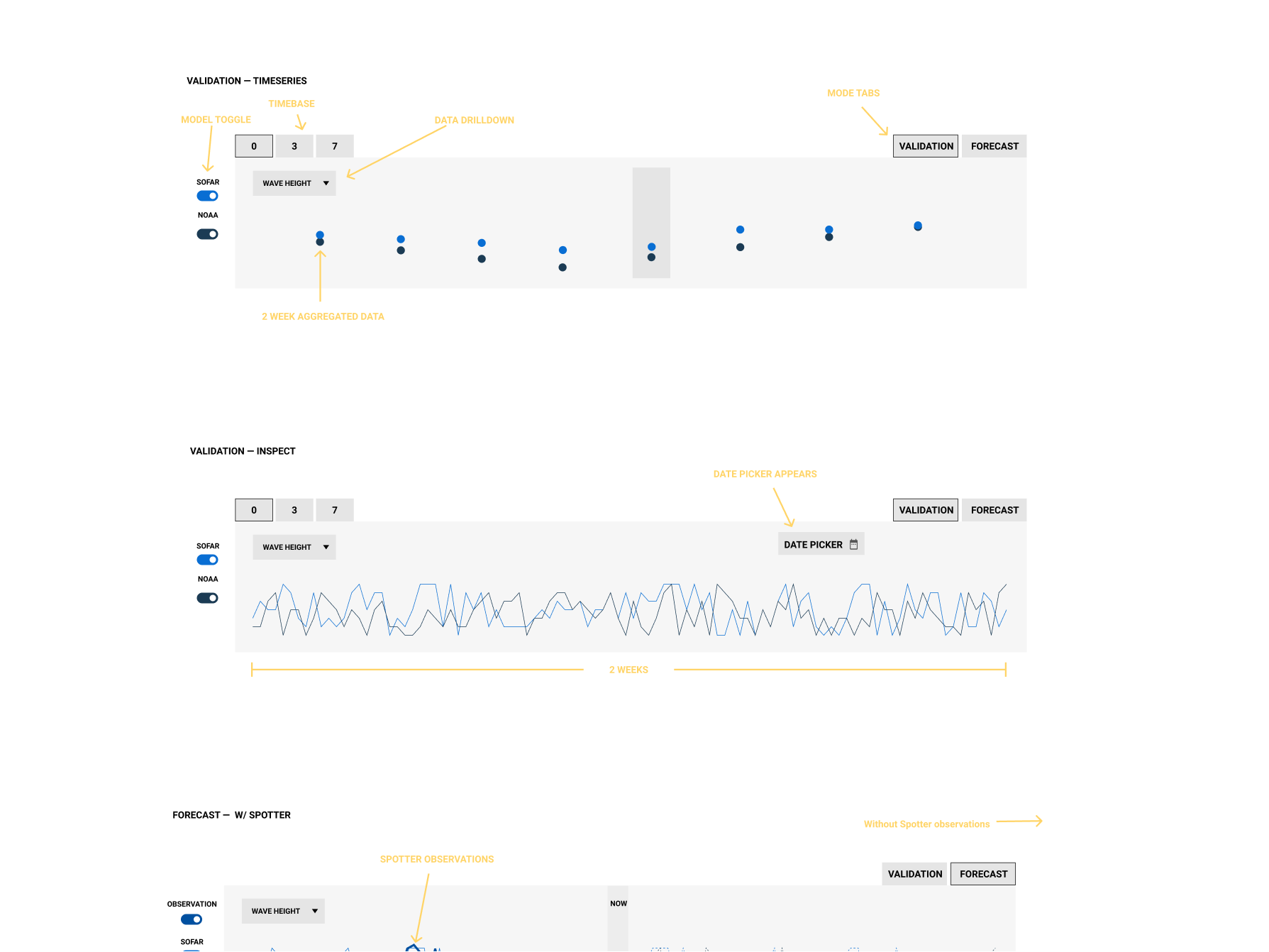 SoFar Ocean — screen 2